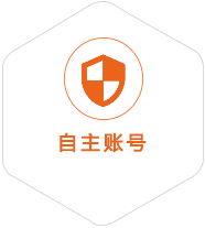 汕头到加拿大国际快递